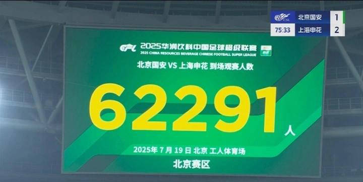赛季重返工, img, 在中超历史