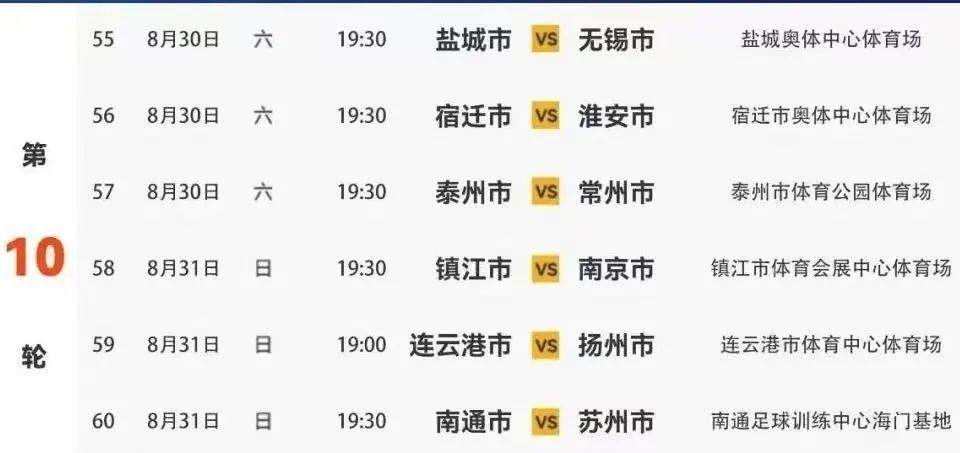 助力南通队, cn, 苏超百天